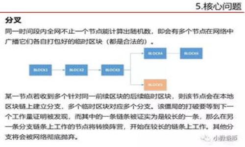

探索imToken中的eDoge：加密货币的未来与趋势