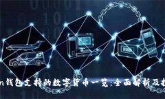imToken钱包支持的数字货币一览：全面解析及投资