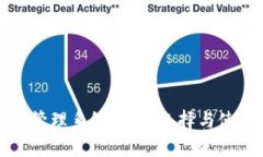 全面解析虚拟币钱包管理系统：如何选择与使用