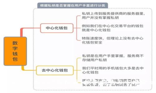 : 全面解析CHF虚拟币：投资前景与市场分析