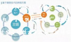   如何使用Tokenim钱包管理和交易Bitcoin（BTC） /