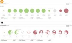 揭秘Tokenim新型骗局：了解防范措施及投资风险