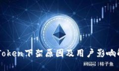 imToken下架原因及用户影响解析
