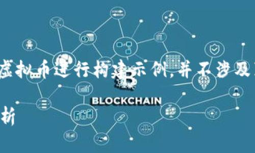 注意：以下内容是基于虚构的sgt虚拟币进行构建示例，并不涉及真实的虚拟货币投资或财务建议。

SGT虚拟币：投资新机遇与市场分析