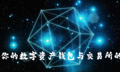 imToken：你的数字资产钱包与交易所的完美结合