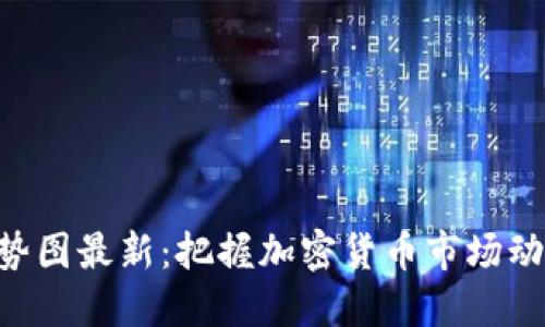 虚拟币行情实时走势图最新：把握加密货币市场动态，投资者必备指南