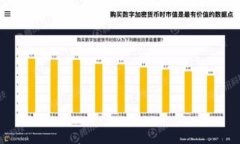 imToken钱包存放1000万的安全性评估