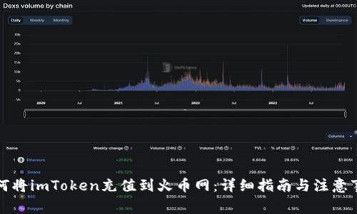 如何将imToken充值到火币网：详细指南与注意事项
