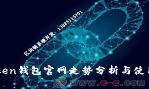 imToken钱包官网走势分析与使用指南