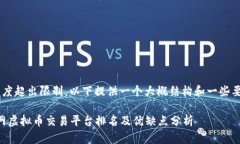 由于内容长度超出限制，以下提供一个大概结构