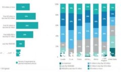 如何找到Tokenim地址及其相关信息