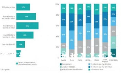 如何找到Tokenim地址及其相关信息
