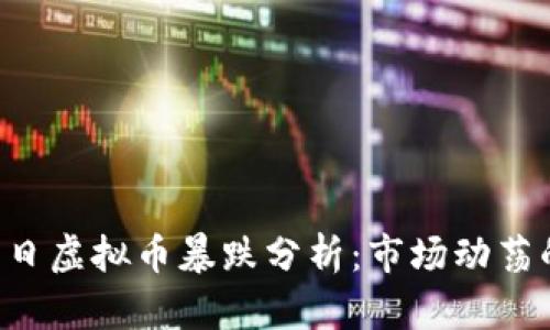 2023年9月7日虚拟币暴跌分析：市场动荡的原因与影响
