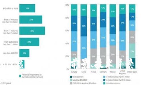 深度解析Mix虚拟币：投资前景、技术背景与市场趋势