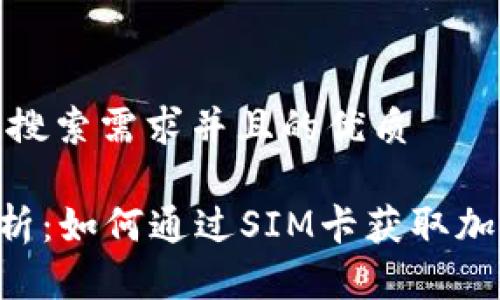 思考一个符合用户搜索需求并且的优质

SIM卡虚拟币全解析：如何通过SIM卡获取加密货币的未来趋势