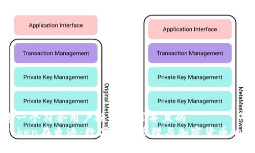 思考一个符合用户搜索需求并且的  
imToken在香港：数字资产管理与加密货币的未来