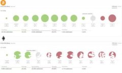 虚拟币的英文介绍：探索数字货币的未来