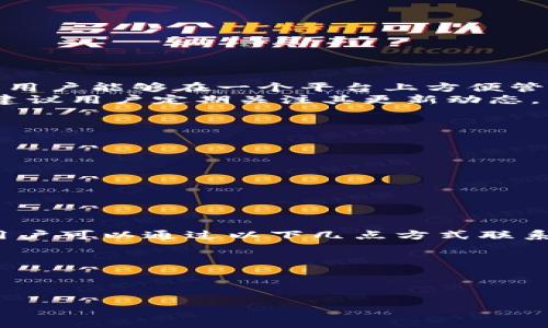   Tokenim钱包不打包的深度解析：解决方案与最佳实践 / 

 guanjianci Tokenim钱包, 钱包不打包, 加密货币, 数字资产 /guanjianci 

引言
在加密货币和区块链技术逐渐发展壮大的今天，数字钱包的使用已成为不可或缺的一部分。Tokenim钱包作为其中的一种选择，广受用户欢迎。然而，对于一些用户而言，Tokenim钱包并不打包的问题却成为了一个头疼的难题。本文将深入探讨Tokenim钱包不打包的原因、解决方案以及最佳实践，以帮助用户更好地使用Tokenim钱包，并确保其数字资产的安全性和有效性。

Tokenim钱包简介
Tokenim钱包是一款为用户提供便捷数字资产管理的工具，支持多种加密货币的存储与交易。与传统的银行账户不同，Tokenim钱包允许用户直接管理自己的加密资产，所有的交易都是通过区块链进行的，确保了数据的透明性和安全性。
Tokenim钱包不仅支持主流的加密货币交易，还可以通过兼容的接口与其他应用程序进行连接，满足用户的多种需求。不过，使用过程中，部分用户可能会遇到Tokenim钱包不打包的问题，导致交易延迟或失败。

Tokenim钱包不打包的原因
首先，我们需要理解“打包”的概念。区块链技术中的“打包”是指将交易记录整理并添加至区块链的一种过程。对于Tokenim钱包，不打包可能意味着交易没有被有效确认，原因通常包括以下几个方面：

ul
listrong网络拥堵：/strong区块链网络在高峰期时，交易确认时间可能会延长。尤其在以太坊和比特币等主流链上，交易量剧增的时候，导致挖矿者优先处理高费用交易，会使得低费用交易无法得到及时确认。/li
listrong矿工费用不足：/strong交易中的矿工费用（Gas费）不足会导致矿工不会优先处理该交易，用户需要根据网络情况调整交易费用，使得交易能够被尽快打包。/li
listrong钱包软件问题：/strongTokenim钱包本身的软件Bug或系统不兼容也可能导致交易未能成功打包。此时，用户应确保软件是最新版本，或联系技术支持进行排查。/li
listrong链上问题：/strong有时候，区块链网络的整体健康状况也会影响到交易打包，例如链分叉或是网络攻击等情况。/li
/ul

如何解决Tokenim钱包不打包的问题
对于Tokenim钱包不打包的问题，用户可以采取以下几种方法进行解决：

ul
listrong调整矿工费用：/strong用户在进行交易时，应根据网络的实际拥堵情况合理设置矿工费用。通常使用钱包推荐的费用设置是最安全的选择，确保交易能够被尽快确认。/li
listrong检查网络状况：/strong在执行交易之前，用户可以查看区块链浏览器，了解当前网络拥堵情况。如果网络繁忙，可以暂缓交易，待网络恢复正常后再进行操作。/li
listrong更新钱包软件：/strong保持Tokenim钱包软件的更新，确保所有已知的Bug已经被修复。用户应定期查看开发团队的公告，了解最新的更新信息。/li
listrong联系技术支持：/strong如果经过上述方式仍无法解决问题，建议用户联系Tokenim钱包的官方技术支持，寻求帮助。/li
/ul

Tokenim钱包最佳使用实践
为避免以后再次遇到Tokenim钱包不打包的问题，用户可以遵循以下最佳实践：

ul
listrong定期备份钱包：/strong及时备份私钥和助记词，以防数据丢失。备份应存储在安全的位置，以防止信息泄露。/li
listrong保持软件更新：/strong确保钱包软件和操作系统都是最新版本，能够获得最新的安全补丁和功能更新。/li
listrong设置合适的矿工费：/strong在进行交易时，使用钱包提供的动态费用建议功能，依据网络情况合理设置交易费用。/li
listrong培养安全意识：/strong不要轻信任何要求您提供私钥或助记词的链接或消息，以免受骗。/li
/ul

可能相关的问题

问题一：如何确认Tokenim钱包是否安全？
安全性是使用任何数字钱包时需要首先考虑的因素。用户在选择和使用Tokenim钱包时，应该注意以下几点：
ul
listrong官方来源：/strong确保从Tokenim的官方网站或可信的应用商店下载钱包软件，避免通过未知链接下载，以免下载到恶意软件。/li
listrong多重认证：/strong使用多因素认证功能，如果Tokenim钱包支持这项功能，则会增加安全性。/li
listrong冷存储： /strong如不频繁使用，可以考虑使用硬件钱包或冷存储方式来保存大额资产，将私钥存放在不连接互联网的环境中。/li
/ul

此外，在使用Tokenim钱包时，用户应定期检查账户的异动记录，如果发现任何异常，需及时采取措施锁定钱包并与其技术支持联系。

问题二：Tokenim钱包是否支持多种加密货币？
用户在选择钱包时，通常会关注其对不同加密货币的支持情况。Tokenim钱包的一个优势在于其支持多种主流加密货币，例如比特币（BTC）、以太坊（ETH）、瑞波币（XRP）等，用户能够在一个平台上方便管理多种资产。
用户需要查看Tokenim钱包的官方网站或用户手册，以获取详细的支持货币列表，并确保符合自身的交易需求。此外，支持的货币种类可能会随着市场的发展而有所变动，建议用户定期关注其更新动态。

问题三：如何导出和恢复Tokenim钱包？
导出和恢复钱包的功能是Tokenim钱包的重要特性之一。用户可以按以下步骤操作：
ul
listrong导出： /strong在Tokenim钱包的设置或账户管理中，寻找助记词或私钥的导出选项。在确认身份后，程序会向用户展示助记词，用户需将其安全保存。/li
listrong恢复：/strong在新设备上下载并安装Tokenim钱包，选择“恢复钱包”功能，输入事先保存的助记词或私钥，按照提示完成恢复过程。/li
/ul
千万要注意在导出和保存助记词或私钥时，确保没有第三方获得该信息，安全性是最高的优先级。

问题四：Tokenim钱包的技术支持如何联系？
用户在使用Tokenim钱包过程中遇到技术问题，首先应优先查阅官方提供的用户手册或FAQ。在大多数情况下，这些资源可以帮助用户快速解决问题。如果仍然需要帮助，用户可以通过以下几点方式联系Tokenim钱包的技术支持：
ul
listrong官方网站：/strong访问Tokenim钱包的官方网站，查找联系信息，通常会提供邮箱、客服热线或在线聊天的选项。/li
listrong社交媒体：/strong在官方社交媒体平台如Twitter、Facebook等上，寻求支持或者关注官方动态，有时官方会在这些平台上发布公告及解决方案。/li
listrong论坛或社区：/strong参与Tokenim钱包专属的用户社区或论坛，向其他用户寻求帮助。这些社区常常有资深用户能够提供有效的建议。/li
/ul
总之，通过合理设定和良好的使用习惯，用户可以有效降低Tokenim钱包不打包问题的发生，确保自己的加密资产安全。