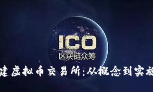如何自己创建虚拟币交易所：从概念到实施的全面指南