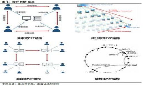 如何选择适合的虚拟币资本方及其市场分析