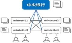 深入了解imToken卡币：加密钱包的未来与应用