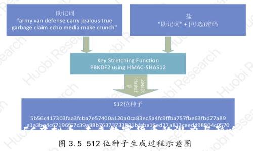 BFC虚拟币：未来数字货币的潜力与影响