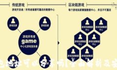 TokenIM钱包地址可以分享吗？全面解析及安全注意