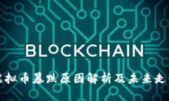 今晚虚拟币暴跌原因解析及未来走势分析