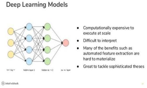 如何设置Tokenim自动转账：详细教程与常见问题解答