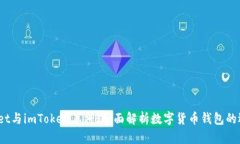 COBOWallet与imToken库神：全面解析数字货币钱包的选