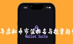 2023年虚拟币市值排名与投资趋势分析