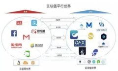如何将资金出售给 imToken：完全指南