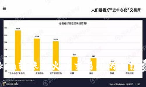 imToken转账到火币交易所的手续费详解