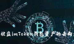 如何追踪被盗imToken钱包资产的去向：全面指南