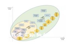 炒虚拟币赚的钱需要缴纳税款吗？税务指南解析