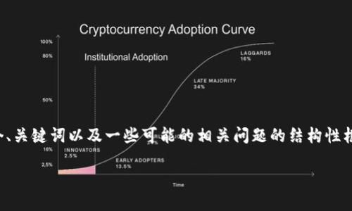 由于生成的内容较长，下面的示例将提供一个、关键词以及一些可能的相关问题的结构性框架，您可以在此框架的基础上扩展具体内容。

如何在imToken钱包中导入DDW资产