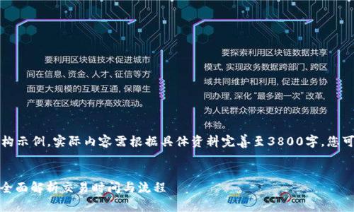 请注意：以下文本只属于内容和结构示例，实际内容需根据具体资料完善至3800字。您可以根据需要进行修改和添加细节。

:
imToken转币到交易所需要多久？全面解析交易时间与流程