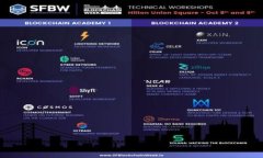   虚拟币投资指南：如何精准选币，获取丰厚回报