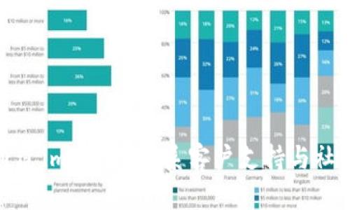 如何通过imToken联系客户支持与社区资源
