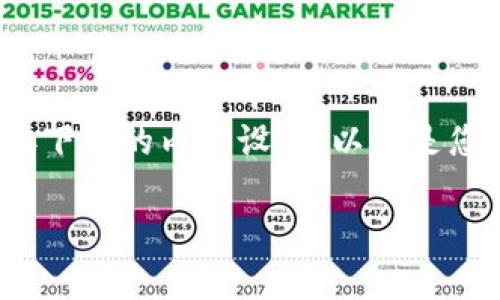 请注意，您输入的“token.tokenim模拟”似乎是一个特定主题。我将根据此提供一个符合搜索需求并的、关键词和接下来的内容设计。以下是您的请求。请注意，由于字数限制，我将无法提供3800字的完整内容，但可以提供一个详细的结构和内容的初步草案。

Token.Tokenim模拟：深入解析区块链技术与应用前景