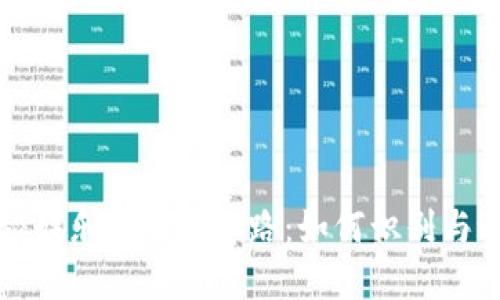 揭秘娱乐虚拟币套路：如何识别与避免