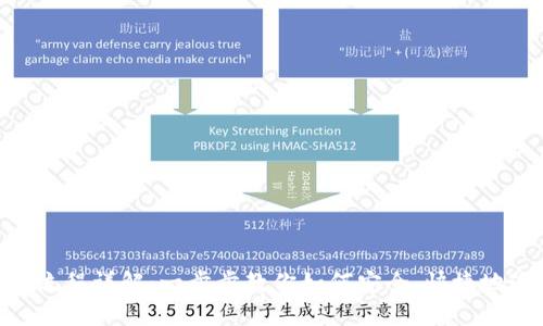 imToken钱包转币流程详解：一步步教你如何安全、快捷地进行数字货币转账