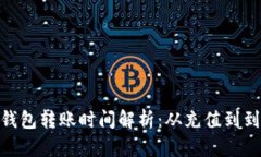向Tokenim钱包转账时间解析：从充值到到账的全过