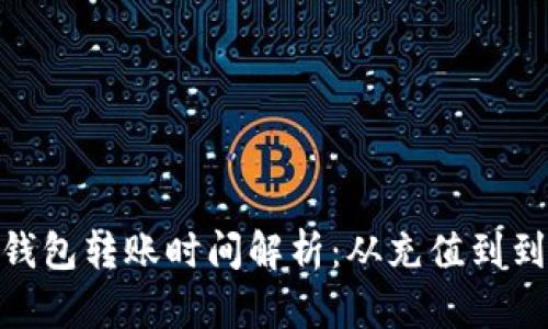 向Tokenim钱包转账时间解析：从充值到到账的全过程