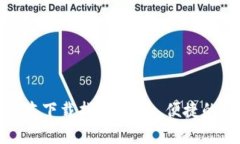 imToken 2.0版本下载指南：安全、便捷的数字钱包全