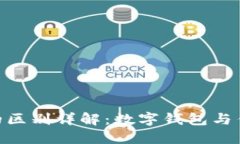 imToken与支付宝的区别详解：数字钱包与传统支付