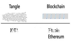 揭露虚拟币投资诈骗：识别、预防与应对策略