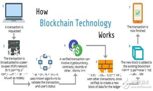 得出适合的和关键词

全面解析OXO虚拟币：投资前景与风险分析