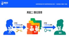 IMToken钱包的安全性全面解析——保护你的数字资
