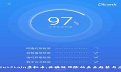 InsurChain虚拟币：区块链保险的未来趋势与应用